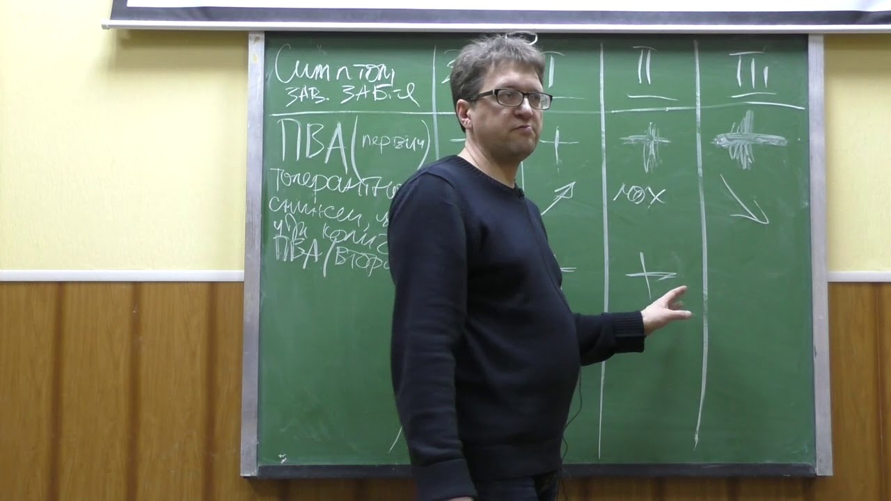 Признаки, симптомы и стадии алкоголизма